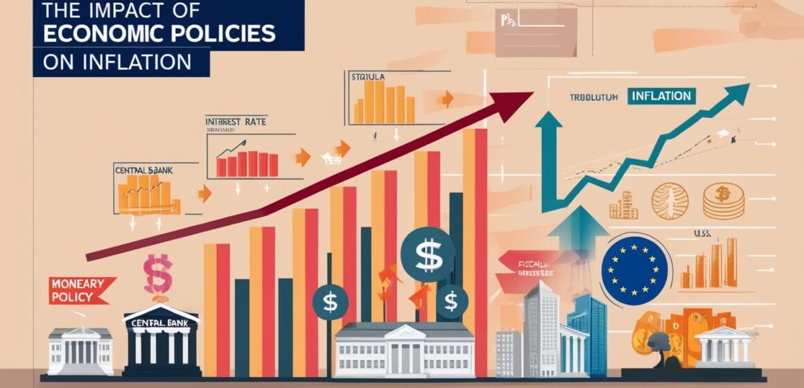 Economics: Analyzing the Impact of New Economic Policies on Inflation