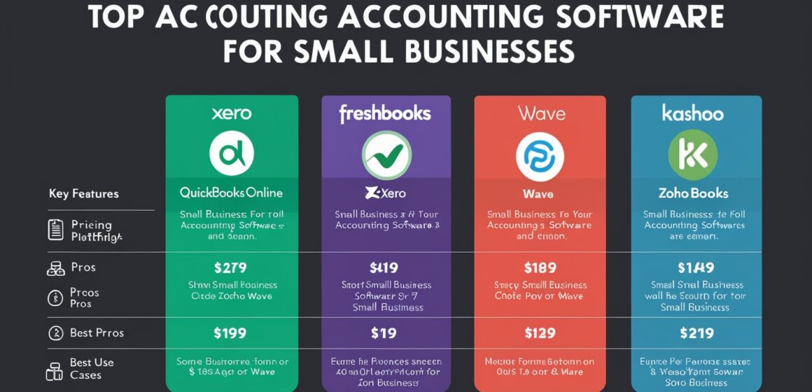 Best Accounting Software for Small Business Owners